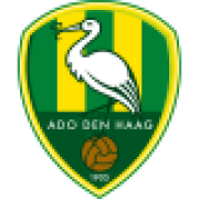 Vitesse - FC Den Haag